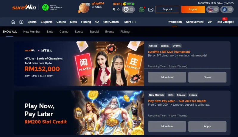 Surewin promotions