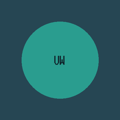 Uwin33 logo